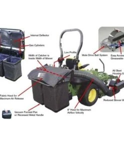Alternative view of Humboldt Grass Catcher Fits Hustler Zero Turn Mower
